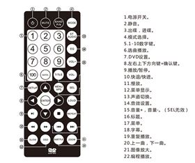 DVD多媒体有源音箱 专业音响扬声器系统