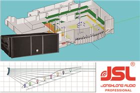 音响设备的使用环境与音箱的摆放问题【摩登7音响】