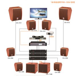 家庭音响设备装修要注意些什么?