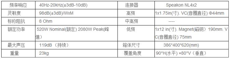 专业KTV音响系统 两分频扬声器系统