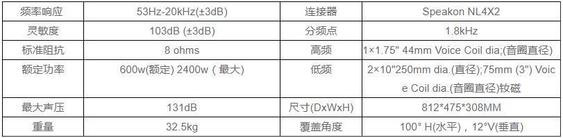 摩登7九寨沟南坪中学体育场工程案例